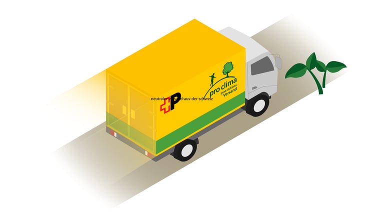 E-commerce sostenibile – spedizione all’estero