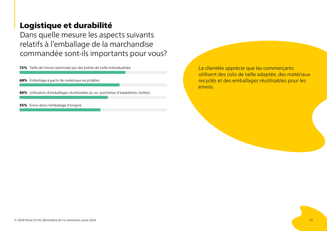016_FR_Dans quelle mesure les aspects suivants relatifs à l’emballage de la marchandise commandée sont-ils importants pour vous