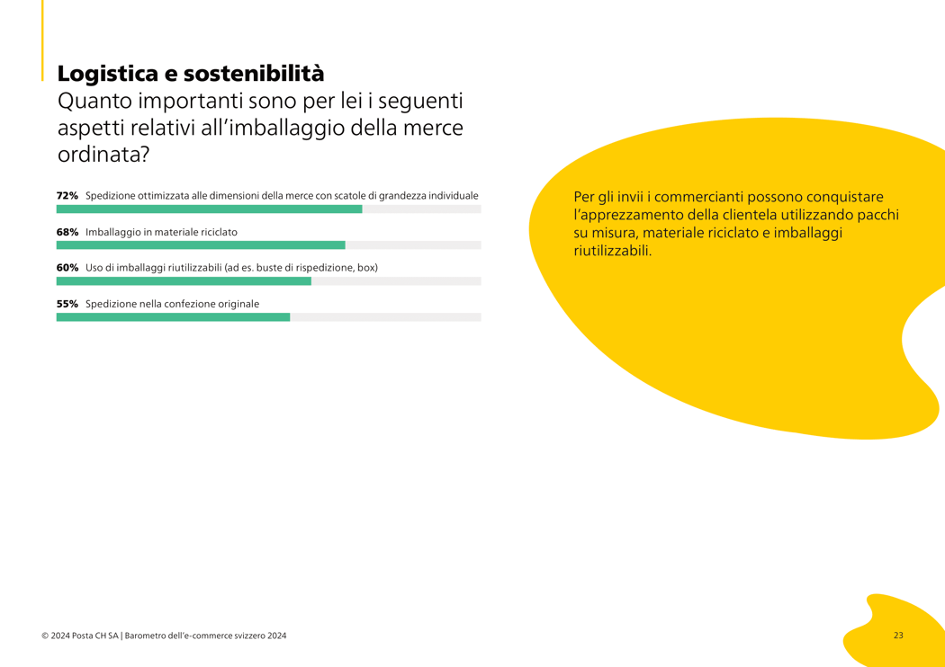 016_IT_Quanto importanti sono per lei i seguenti aspetti relativi all’imballaggio della merce ordinata