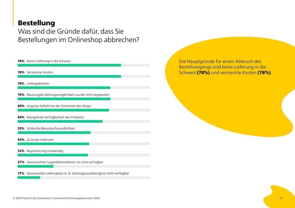 016_Was sind die Gründe dafür, dass Sie Bestellungen im Onlineshop abbrechen