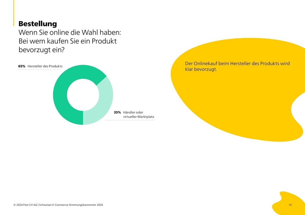016_Wenn Sie online die Wahl haben Bei wem kaufen Sie ein Produkt bevorzugt ein