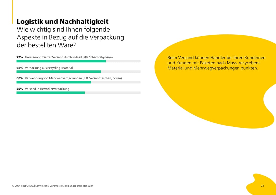 016_Wie wichtig sind Ihnen folgende Aspekte in Bezug auf die Verpackung der bestellten Ware