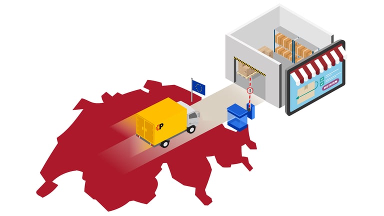 Internationale Retourenprozesse optimieren