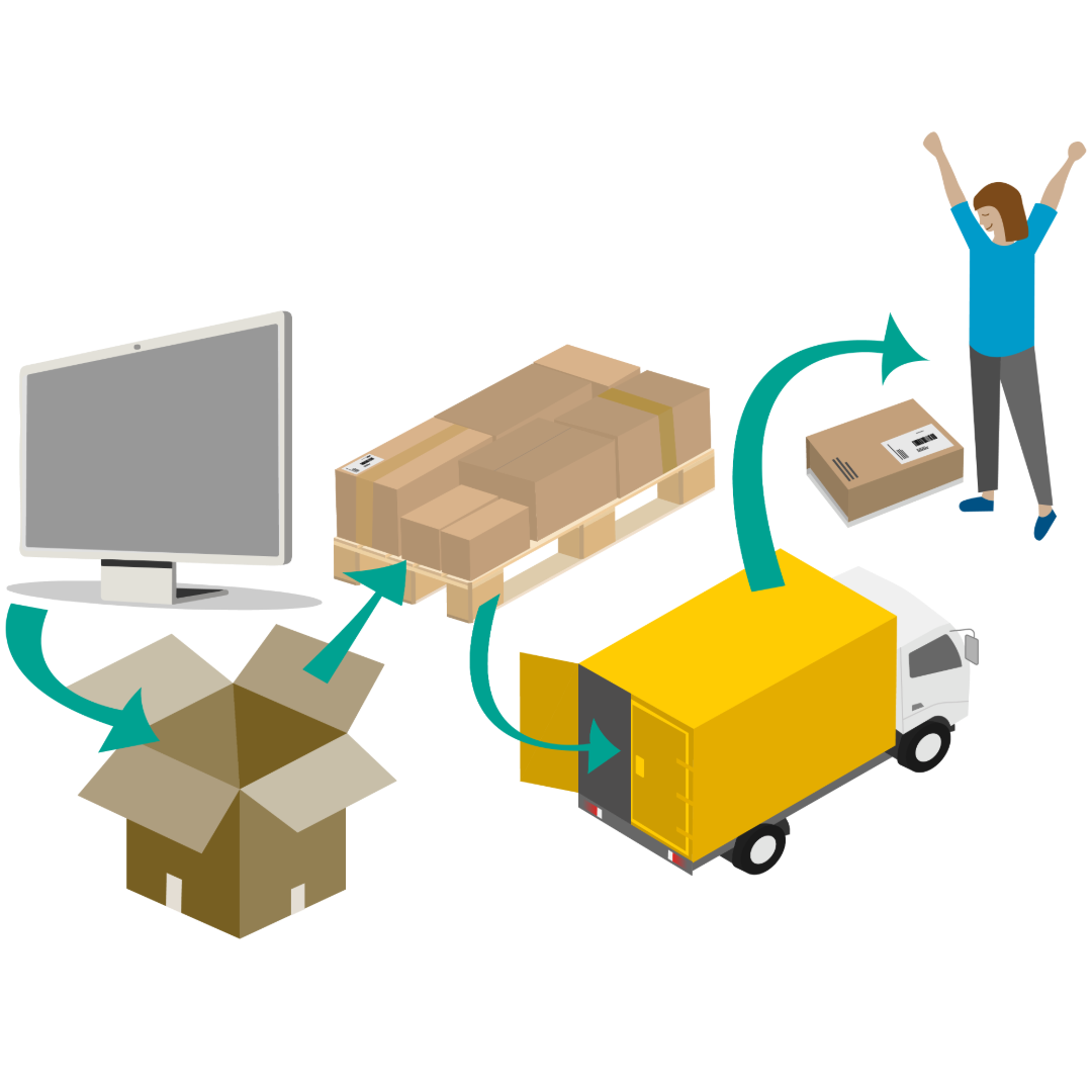 Optimised logistics for e-commerce retailers and shoppers