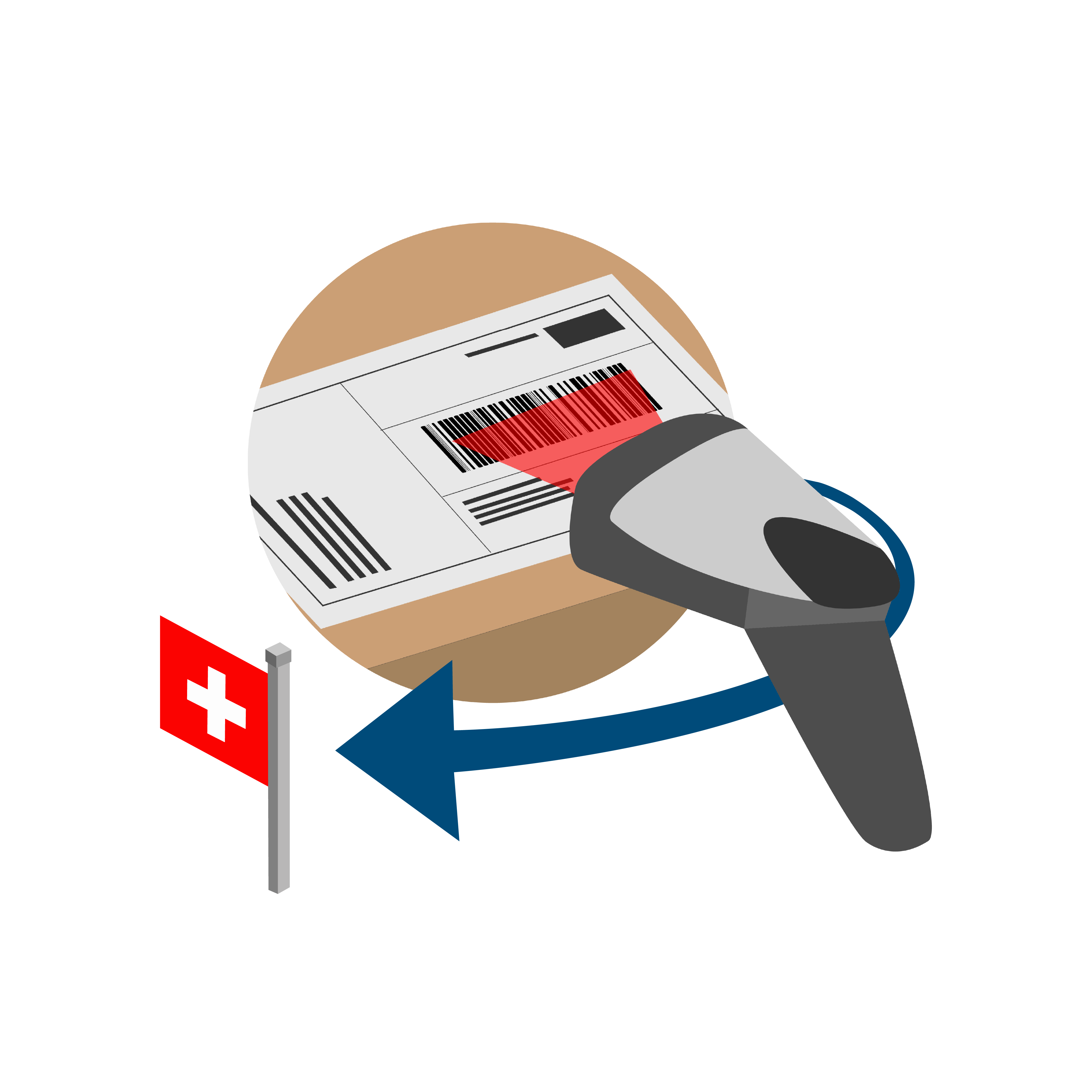 retourenmanagement-export-aus-der-schweiz