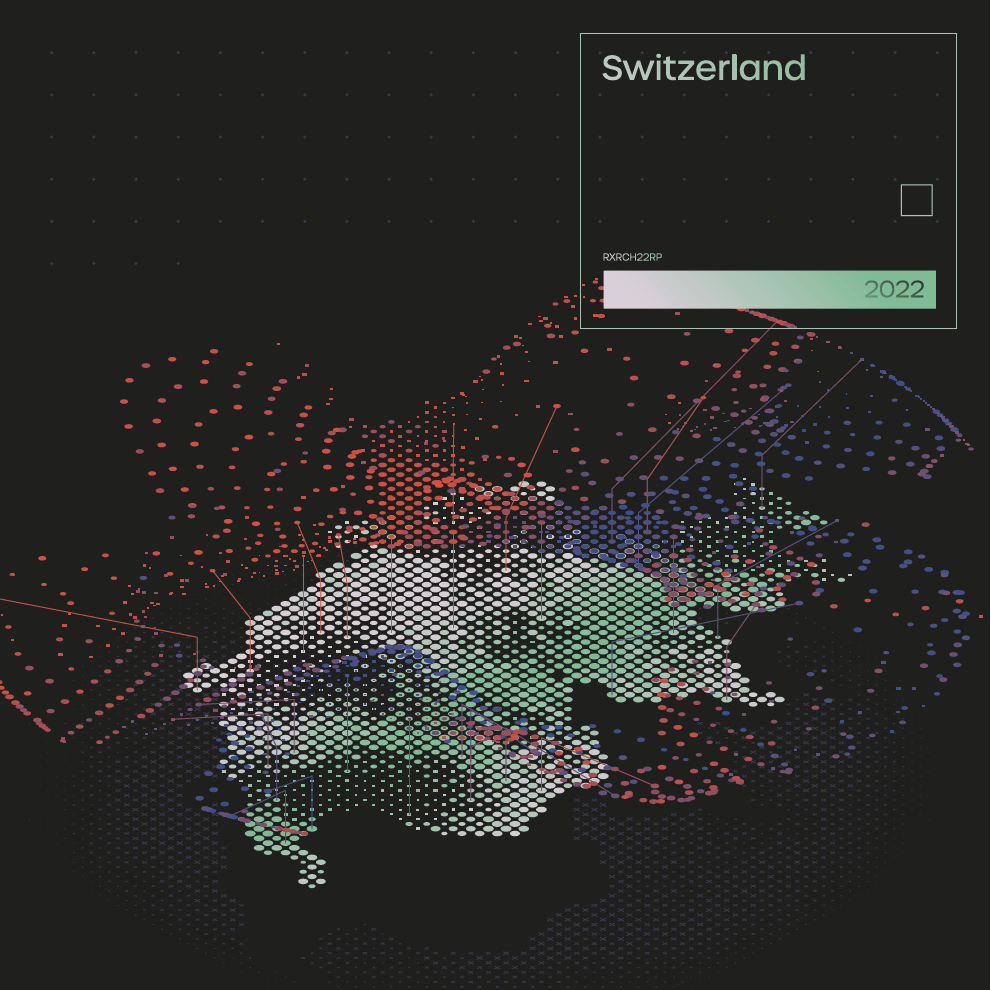 Switzerland-E-Commerce-Report
